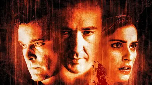 Kimlik izle