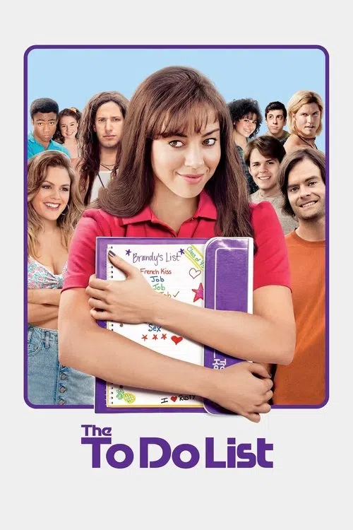 Yapılacaklar Listesi